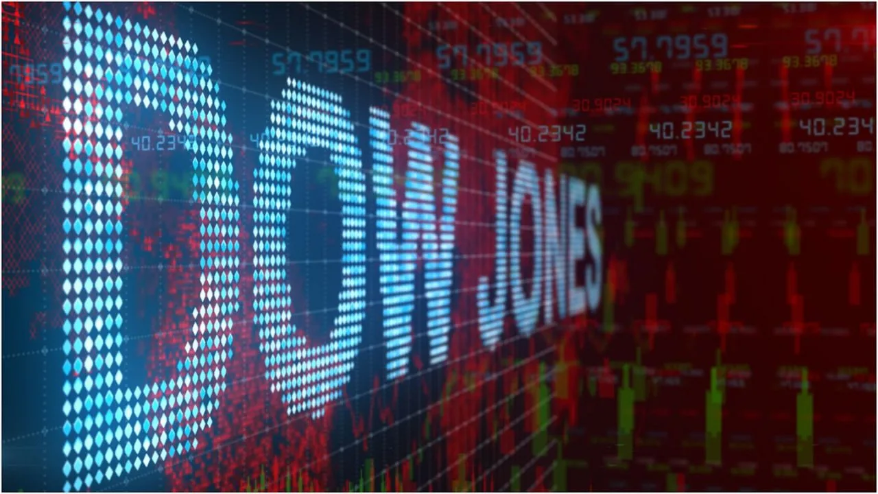 dow jones