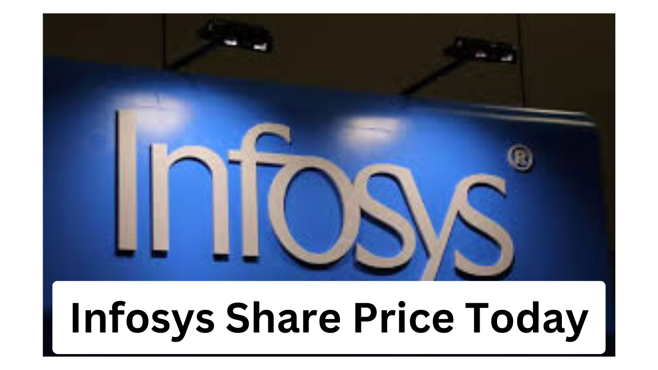 Infosys Share Price Today