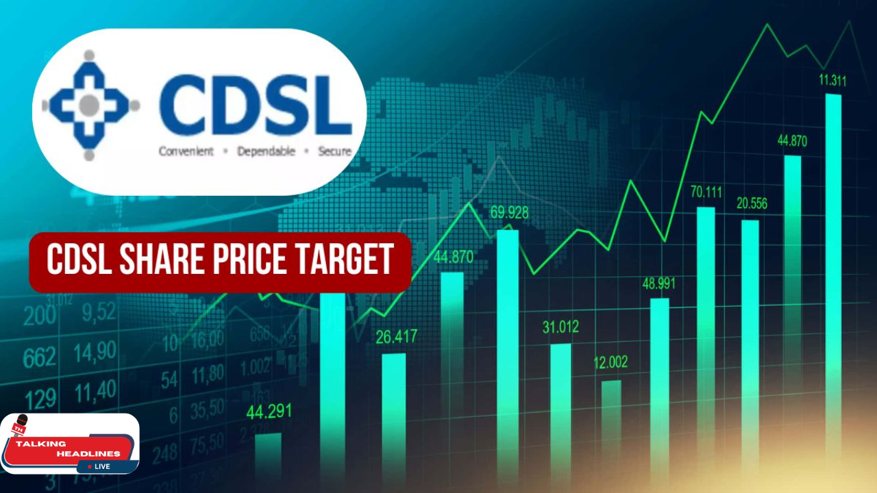 cdsl share price